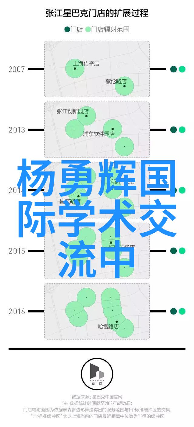 鲍尔环水处理神器PVC配方的清新之选DN16DN25DN38DN50