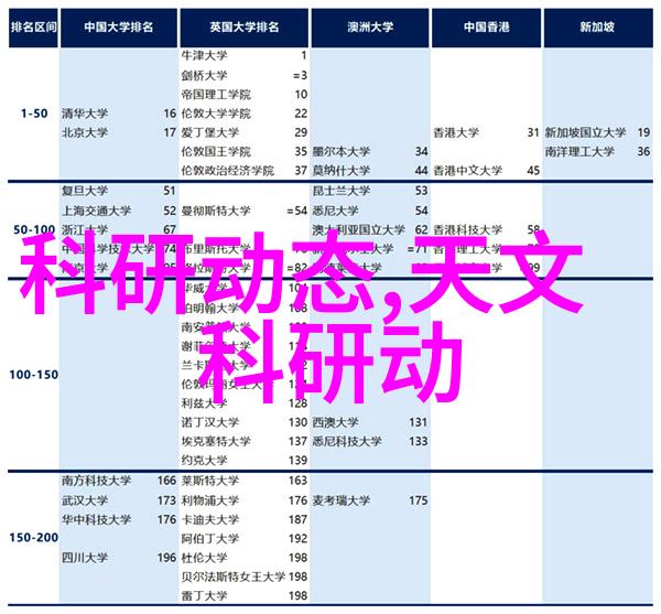 公司招聘测评题库我是怎么通过这套题库找到了理想的工作的