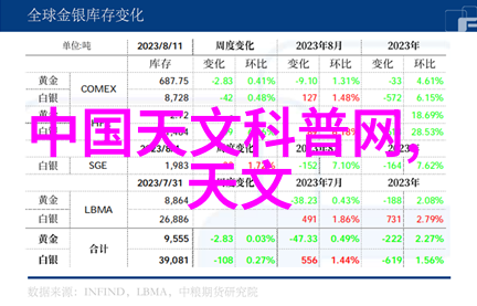 金属与石材交响幕墙工程的节奏与韵律