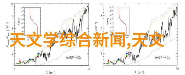 揭秘为什么有些水质电解器声称能够除去所有污染物