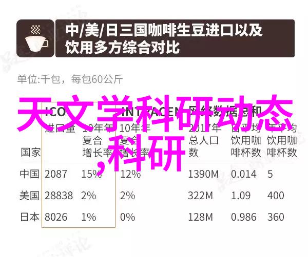 2012厨房装修风格大师作品集