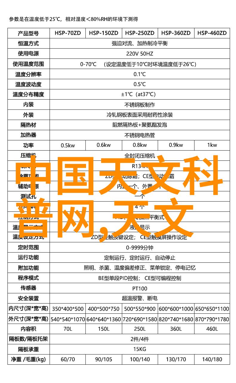 探究仪器仪表与设备界限精确区分技术世界中的关键差异