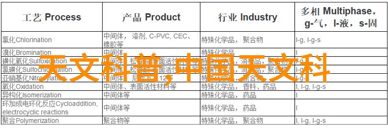 智能机器人控制系统的关键技术与应用