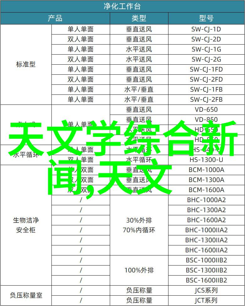 药物生产技术的创新与发展新一代制药设备研究进展