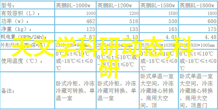 精密制造之冠304不锈钢方管的完美规格