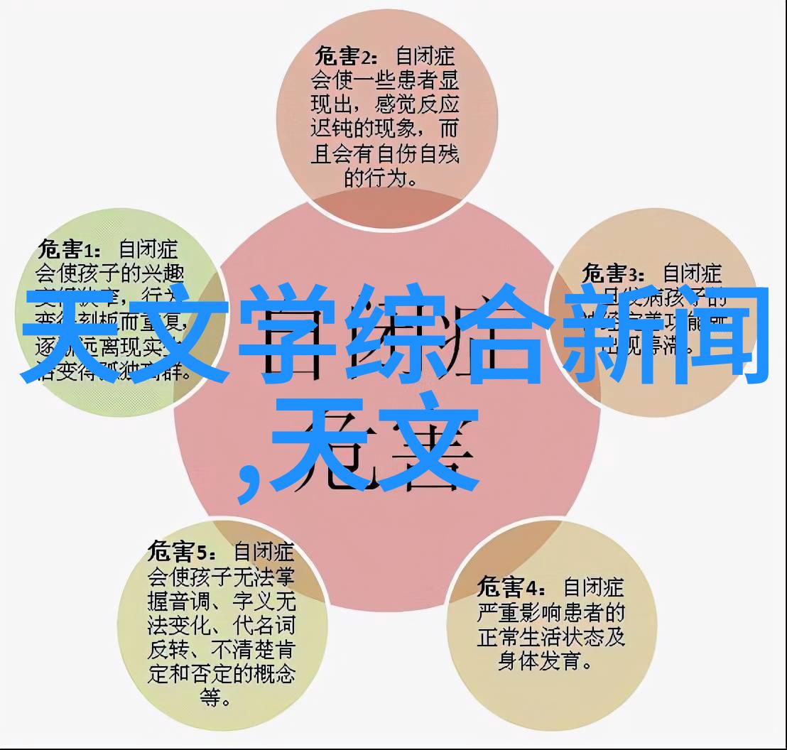 实时操作系统之谜解析及其在自动化控制中的应用