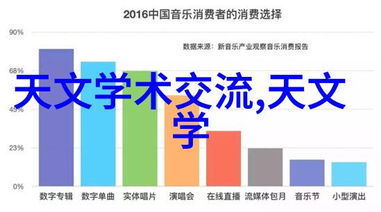 拆车件购买app我是如何通过拼车宝App省心购车配件的