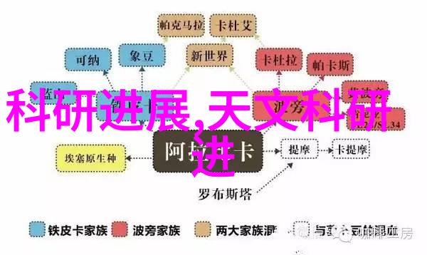 RV导流型容积式换热器它真的能恒温恒湿吗