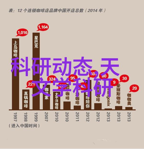 摄影基础知识入门与技术来点拍照小技巧让你瞬间变身为摄影新手的高手