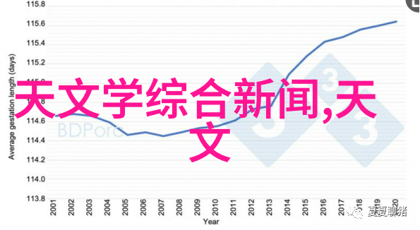 跨部门使用一致性标准化的工作开展情况报告模板