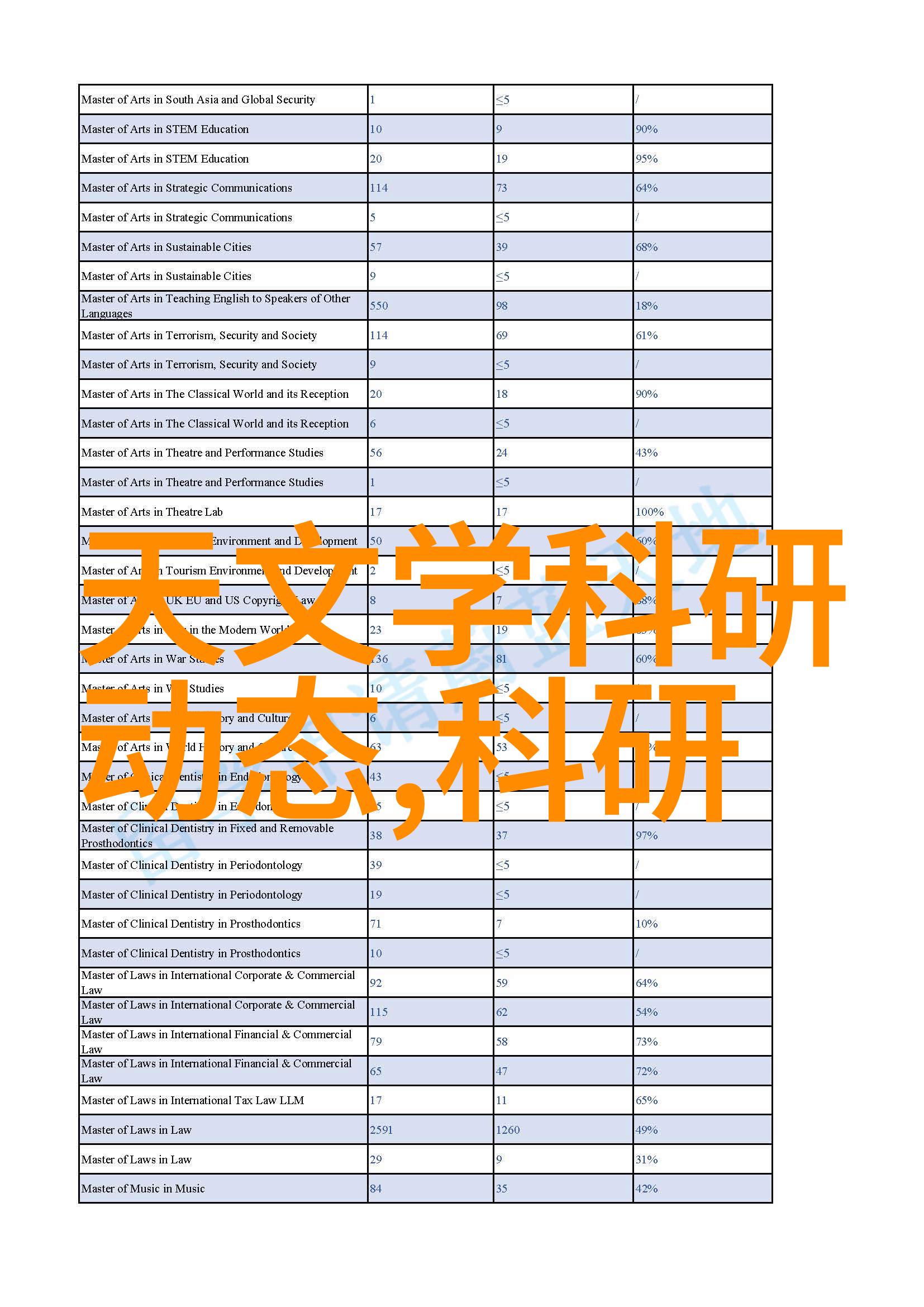 制热系统与辅助加温器的选择