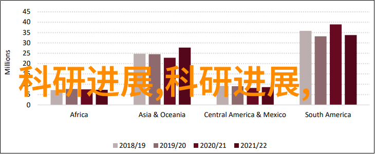 家居生活的艺术探索追逐时尚的装饰风格