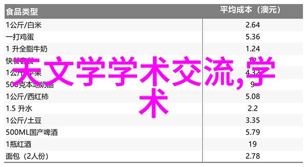 嵌入式开发平台应用技巧嵌入式系统设计与编程