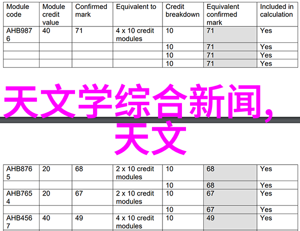 色彩编织者学习使用色彩在首页拍照中的运用