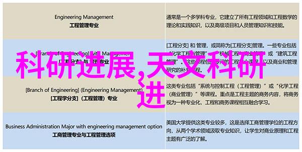 人物探索中国电机厂家排名的燃料电池电动汽车主要结构与组成介绍