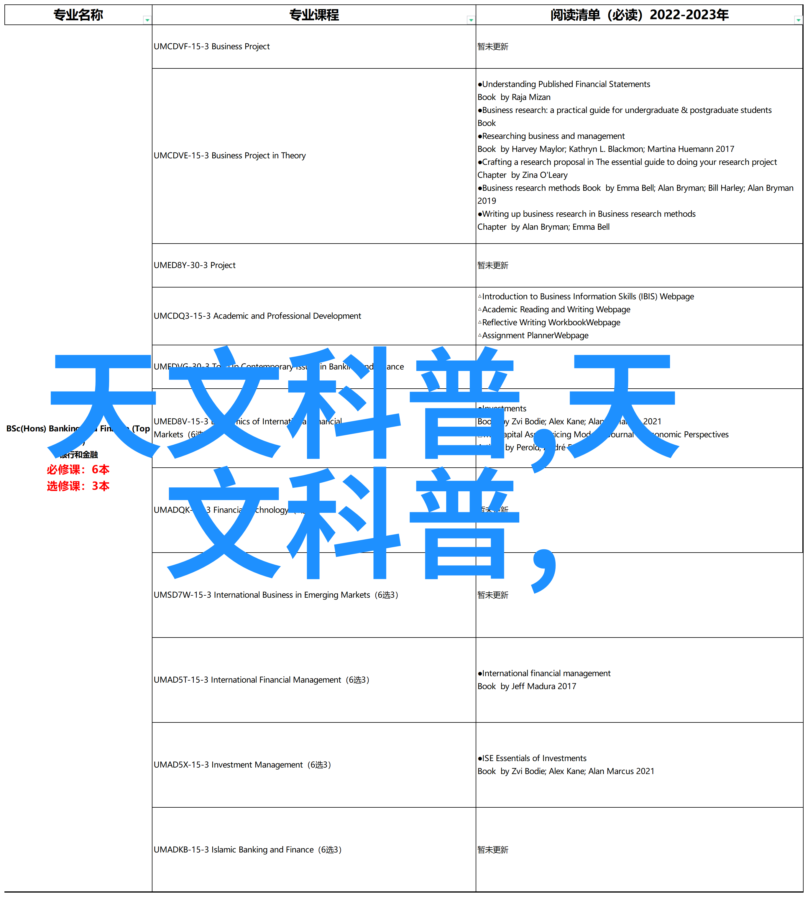 商品摄影艺术捕捉商品魅力的高级拍摄技巧