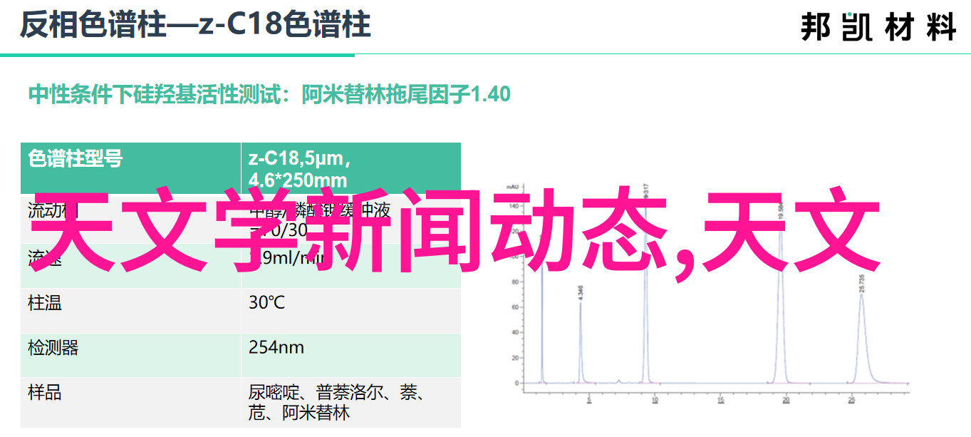 新能源时代下废气处理措施有何变化