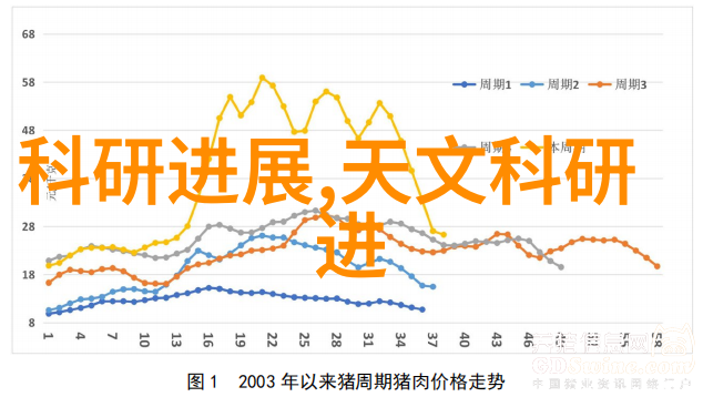 小型污水处理系统的应用与维护技巧