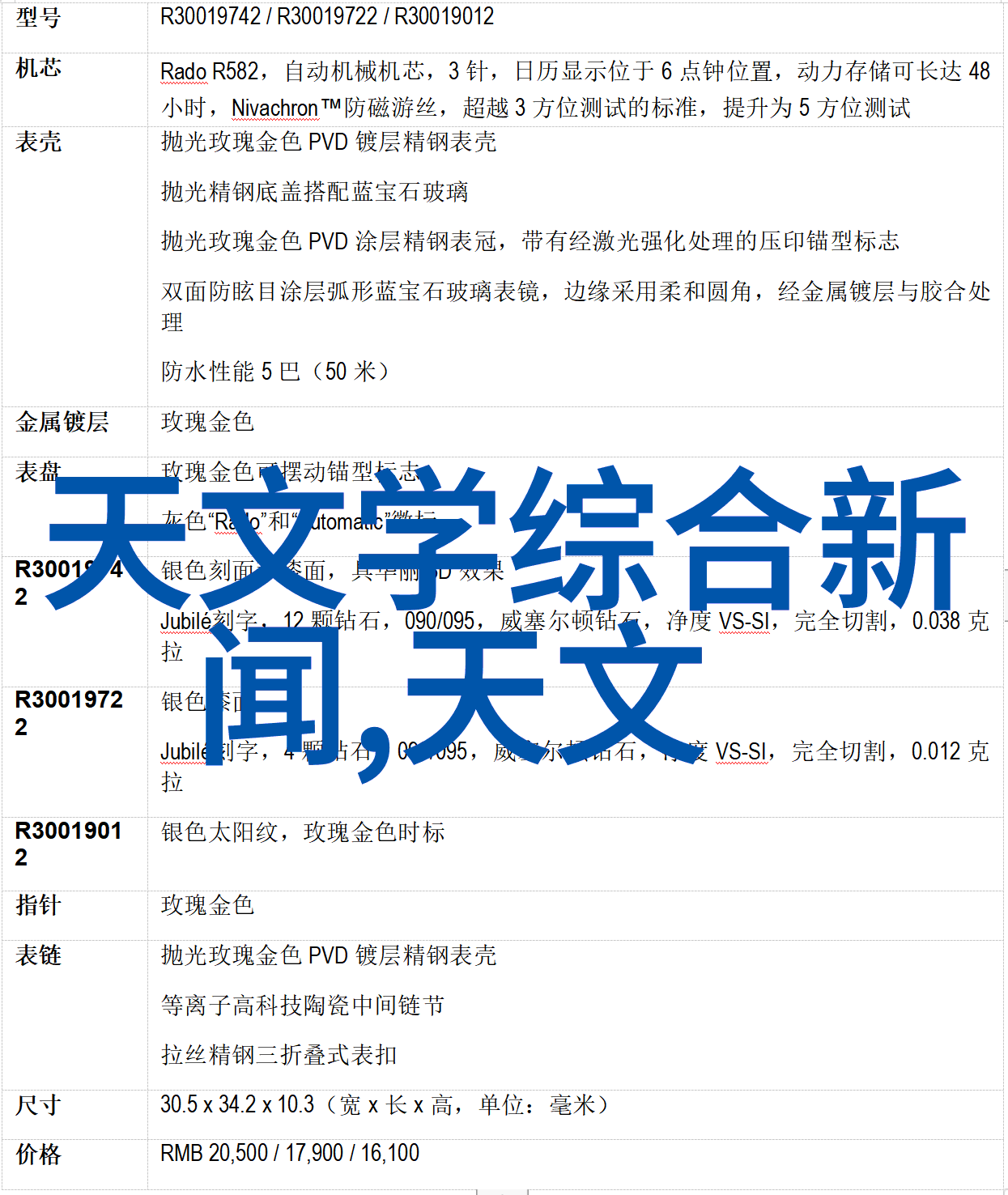 家居美学创意客厅装修图库