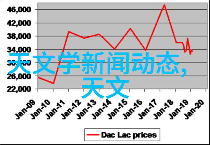 智能时代 - 人工智能革命如何适应智能时代的工作变革