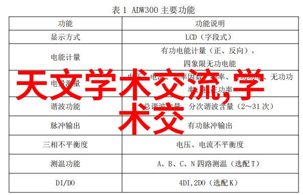 欧式韵味探索典雅卧室装修效果图的艺术