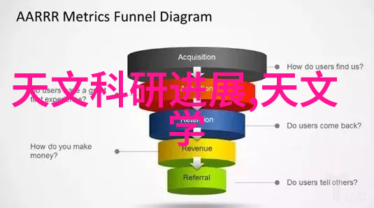 水分测定仪使用指南