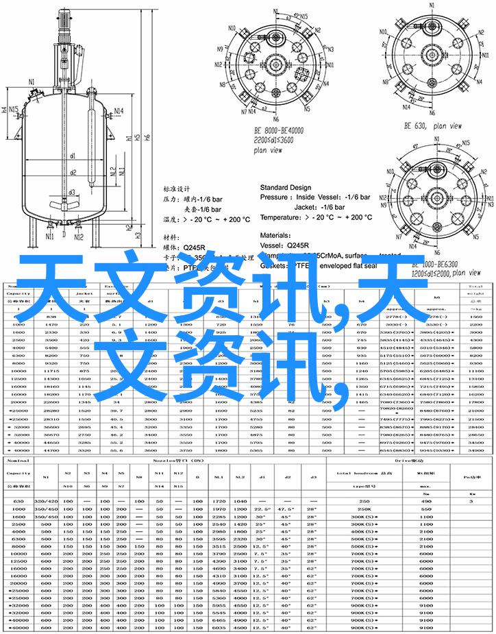 超越时空的传说SBS之谜解锁