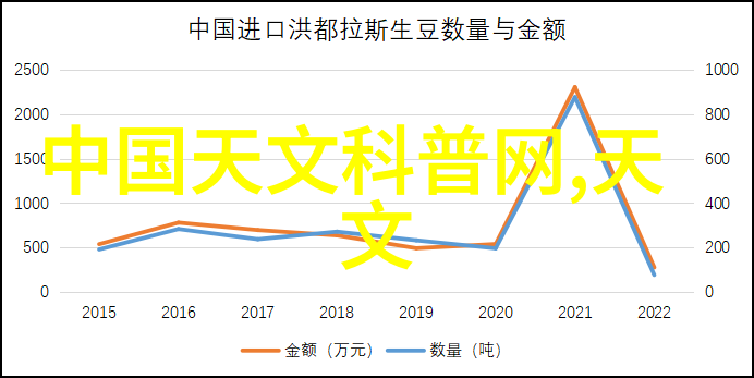 单身公寓现代简约装修效果图时尚舒适的独立生活空间