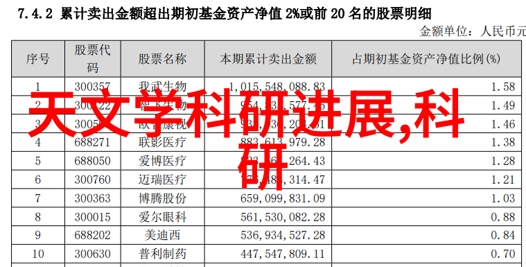 夏日冰箱调5度的清凉与2度的刺骨哪种温度能让你心跳加速