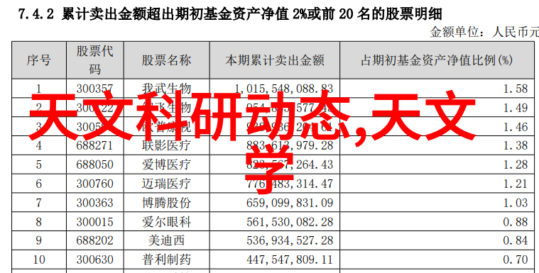 主题我来告诉你小型家用电器有哪些好东西哦