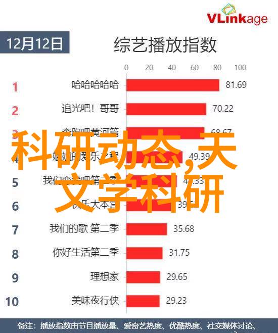 从入门到精通学习使用RAW格式拍照优化流程