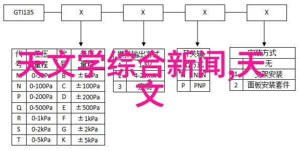 镜头下的瞬间揭秘拍写真的艺术与技巧