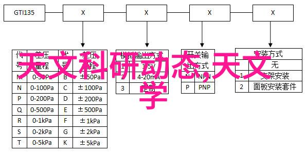 揭秘吸收塔设备图解读冷凝剂循环系统的关键组成