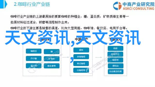 上海装修设计追求时尚与舒适的生活空间