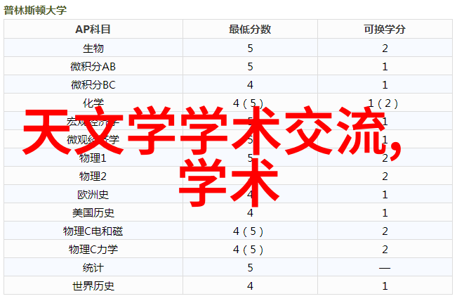 宾得相机捕捉生活精彩的画面