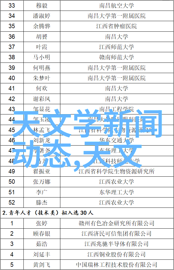 男生卧室装修设计逆袭之房梦想的起点