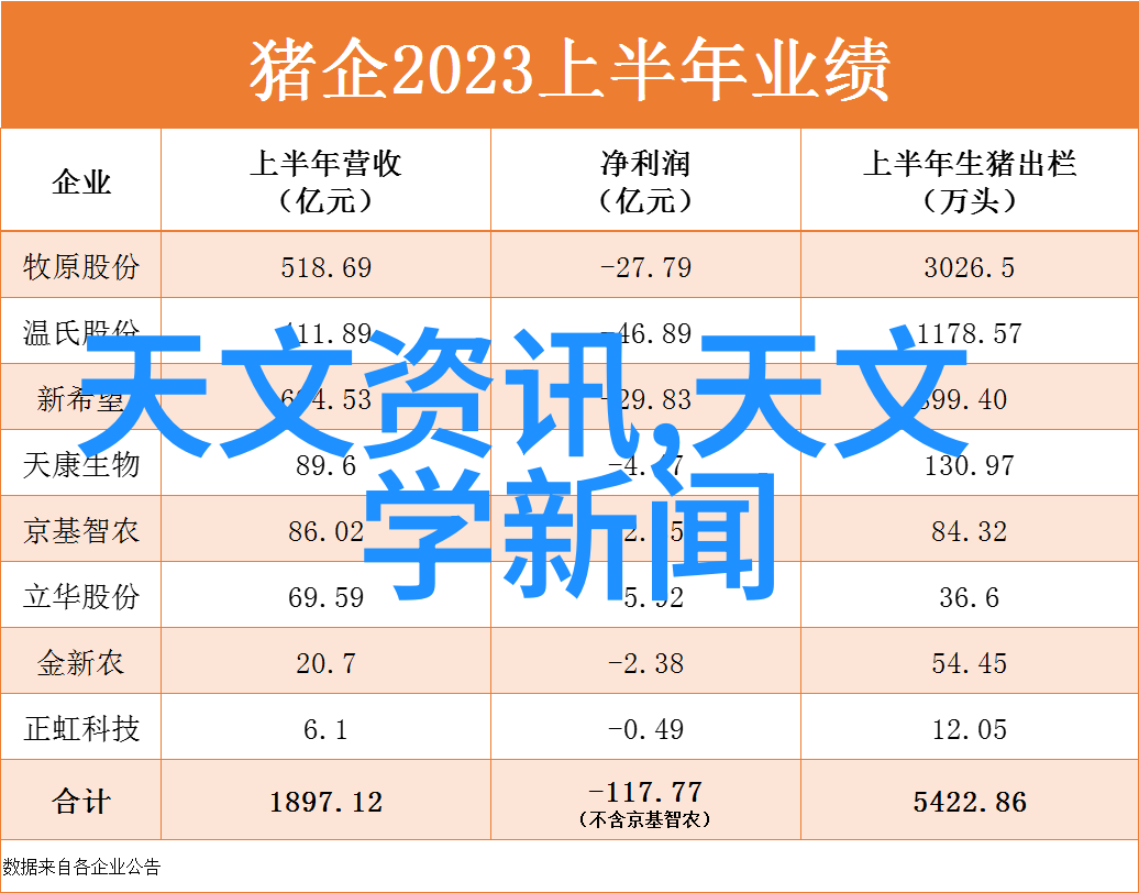 液体纯净之道油水分离器的精妙运用