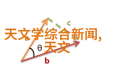 产品展示技巧让你的图片讲述故事