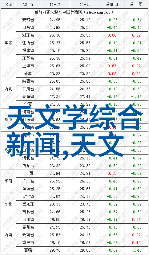 工业强悍的守护者工控机电脑的故事