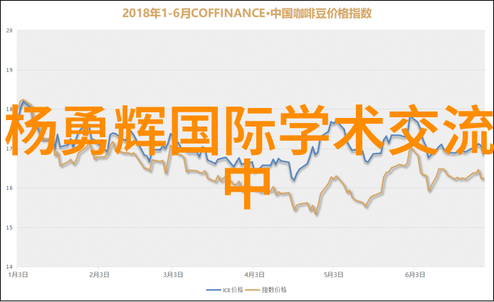 专业拍照设备-探索摄影艺术全面解析专业拍照设备的世界