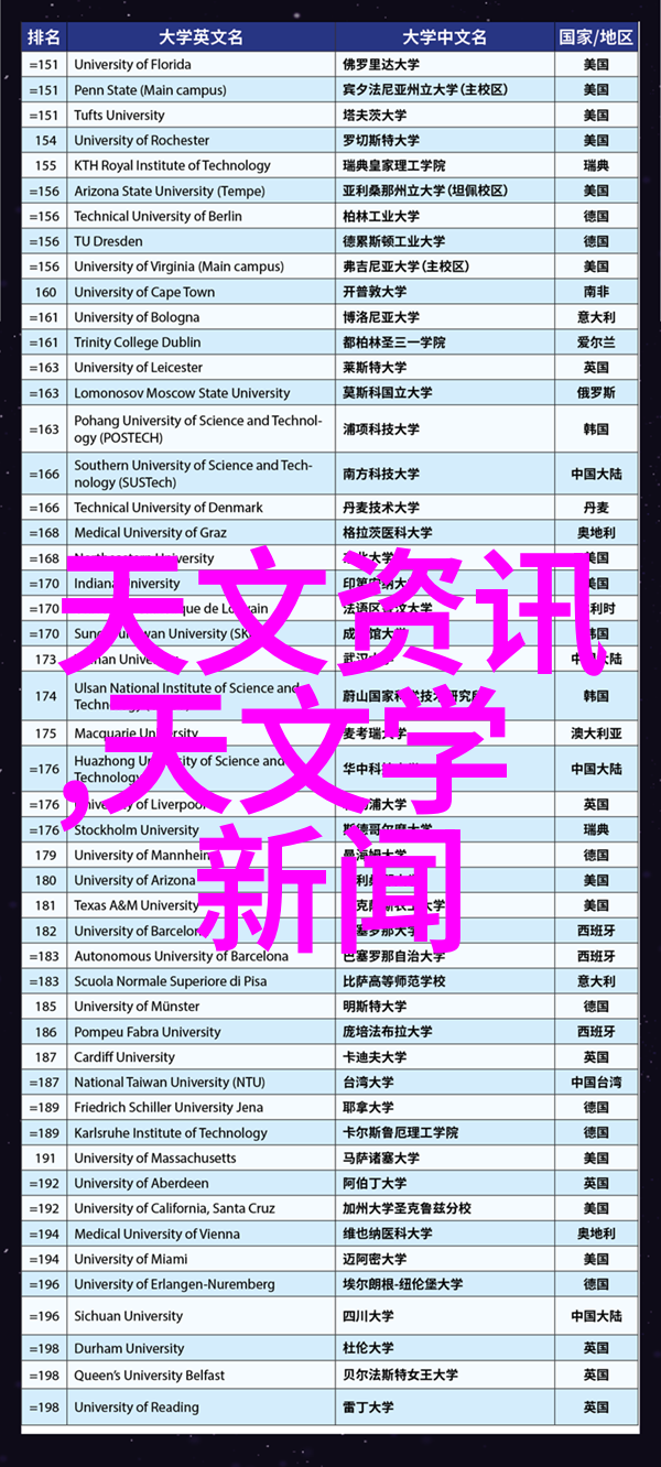 一品二品三品免费看我是怎么无本万利地追星的