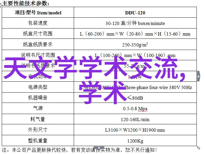 家用电器的精髓揭秘小家电背后的科技与便利