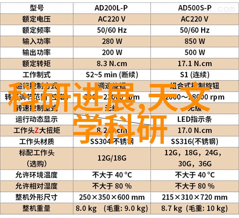 家具新生沙发清洗的艺术与科技