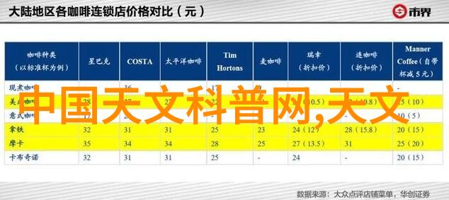 pp5可以微波炉加热吗我试了试看你还能信不