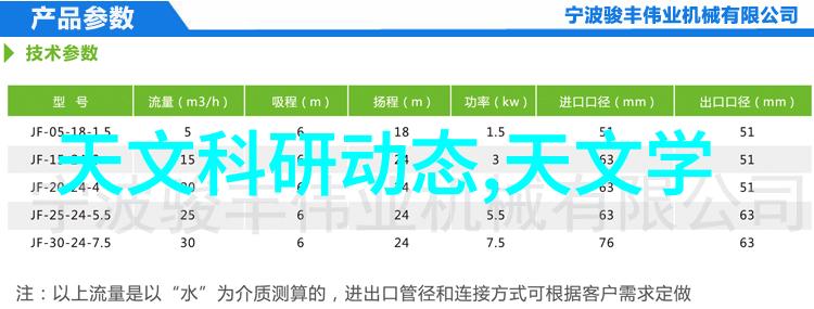 精密加工时代上机数控技术的革新与应用