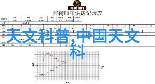 电冰箱冷藏室失效原因分析超值对开门冰箱精选解密