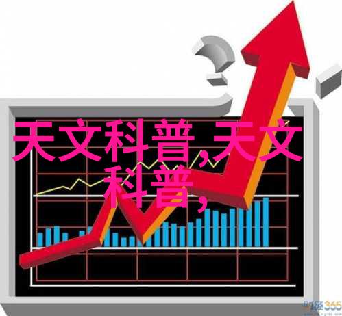 仪器仪表市场分析技术革新与行业发展趋势