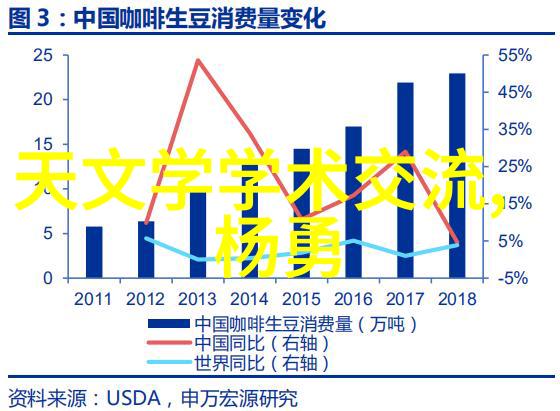 什么是现代简约风格在郑州装修中的典型特点