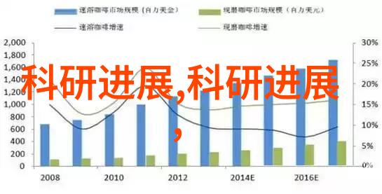 空压机-油水分离器的重要作用确保空气压缩系统的稳定运行