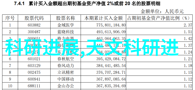 如何为小卧室创造一个轻松自然的氛围